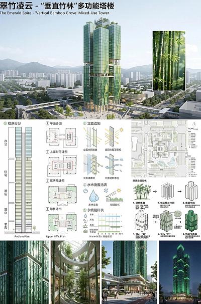 方案概念阶段：灵感转化