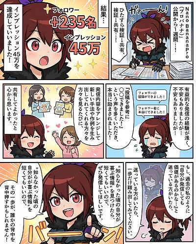 萌系漫画风角色成长记