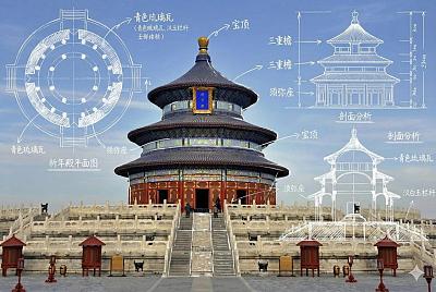 手绘分析图生成