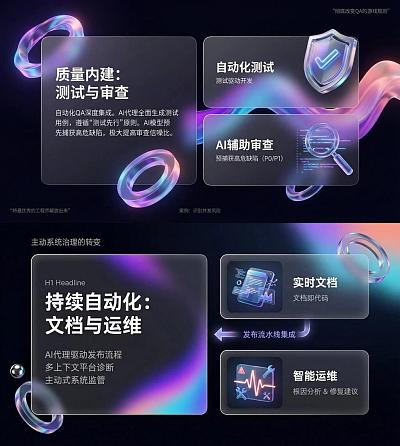 玻璃拟态 PPT 页面设计