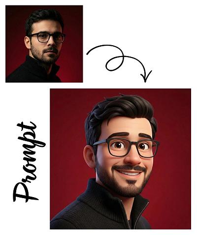 生成 Pixar 风格3D卡通头像
