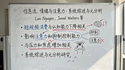 论文摘要白板照片提示