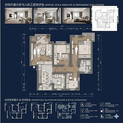 建筑空间尺度分析图