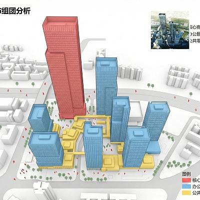 建筑分析图-城市组团