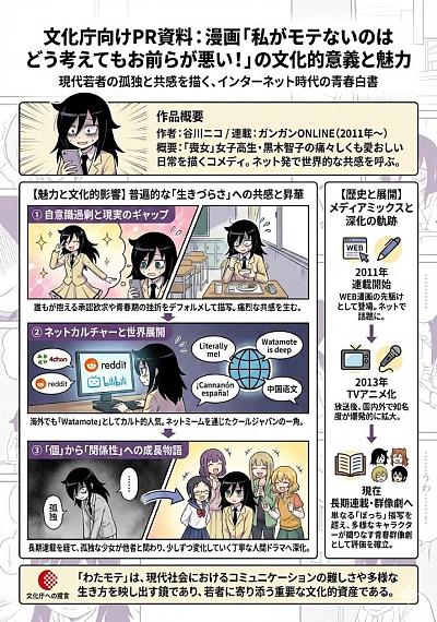 文化厅宣传漫画魅力图