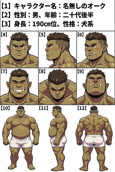 角色设定图：无名兽人男性，二十多岁，190cm，犬系性格