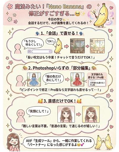 AI对话修图：聊天指令轻松修改图像背景与表情