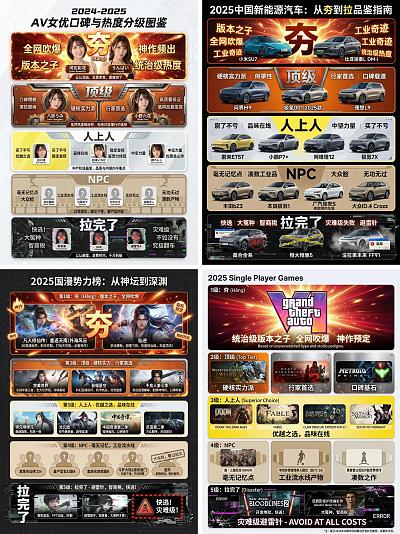 2025全领域势力榜图鉴