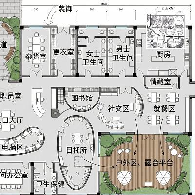 泡泡图生成平面图