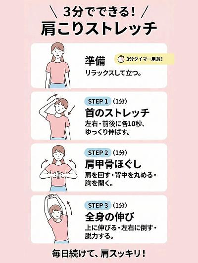 缓解颈肩僵硬的肩部拉伸信息图