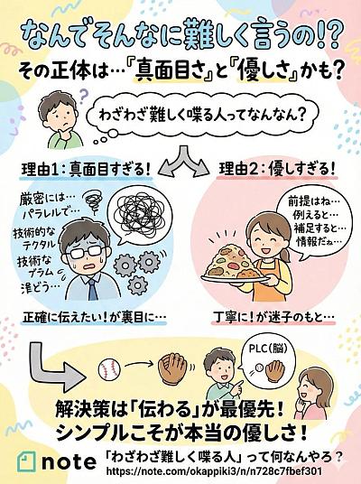 波普风格传单图片，用于笔记文章