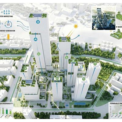 建筑分析图-可持续性分析