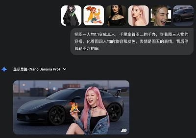 多图融合生成真人形象