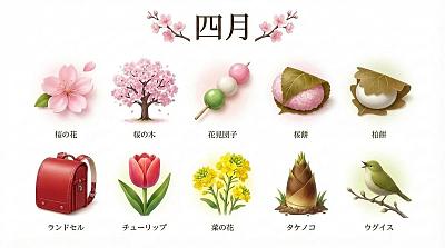 日本各月主题图标集：季节符号与3D视觉呈现