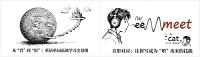 英语学习视觉化指南