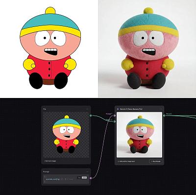 2D转3D毛绒玩具生成系统